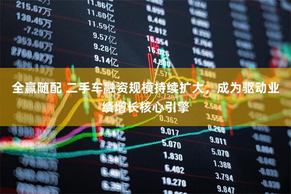 全赢随配 二手车融资规模持续扩大，成为驱动业绩增长核心引擎